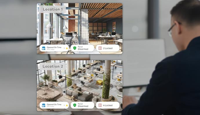 Business monitoring