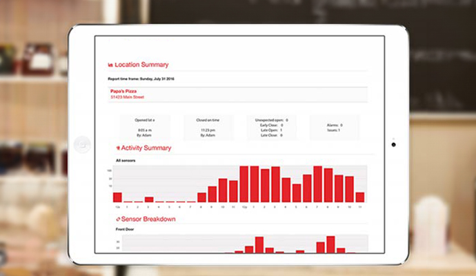 Smart business reporting system